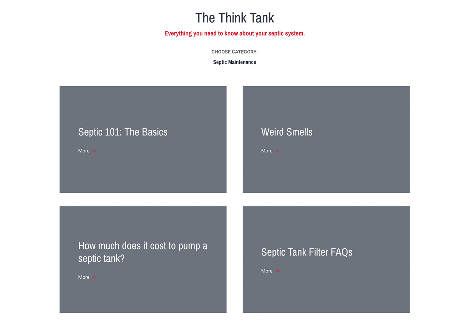 content develoment small business