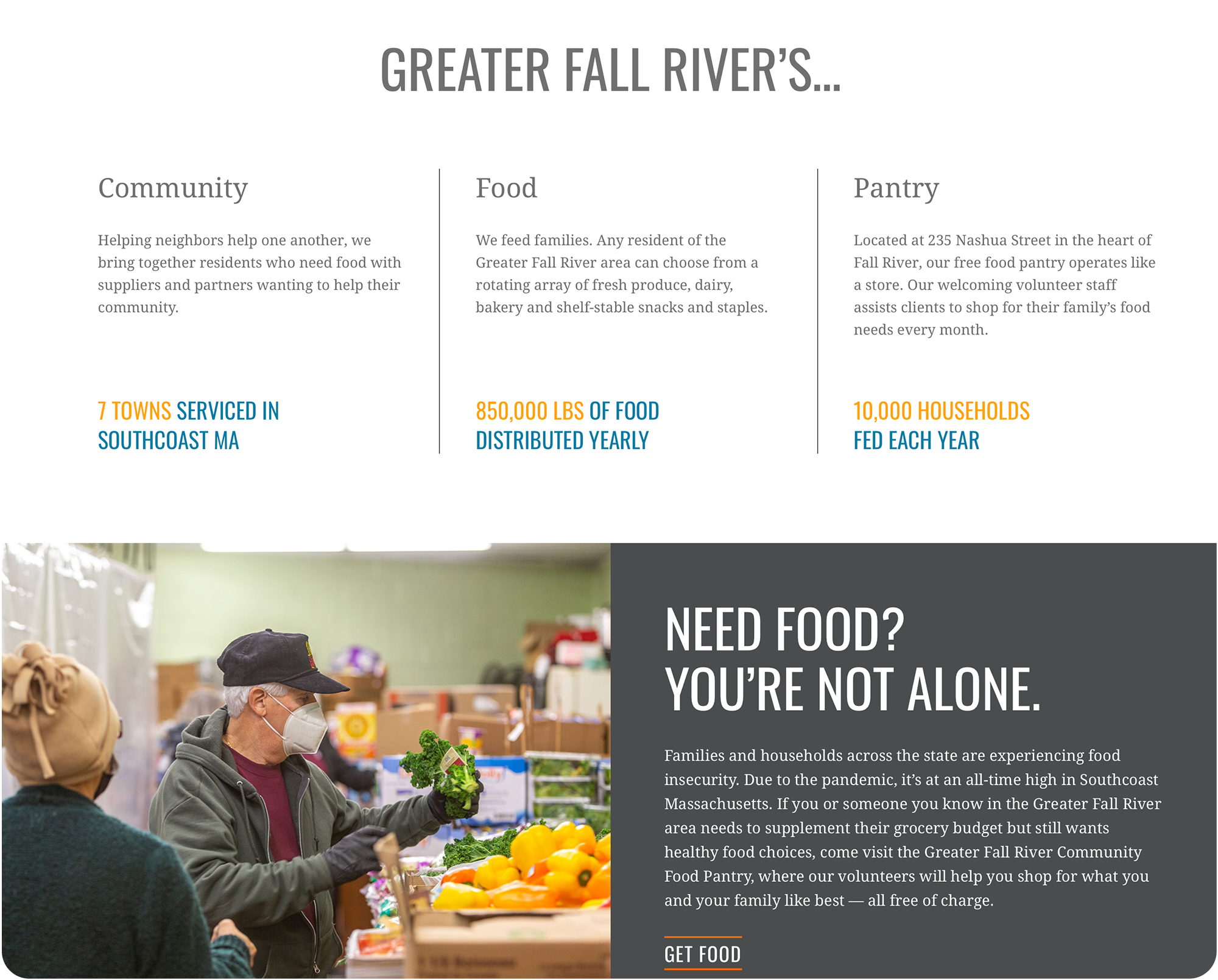 website for non-profit in Fall River, MA